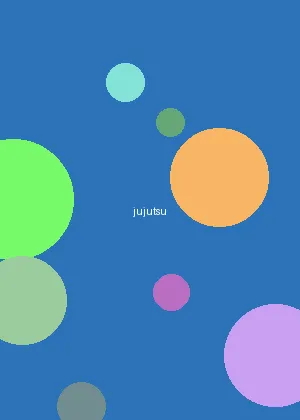 奶子 - 咒术回战海报